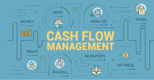 Cash Flow Management: The Lifeline of Every Business